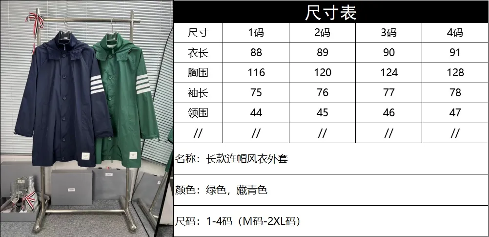 Size